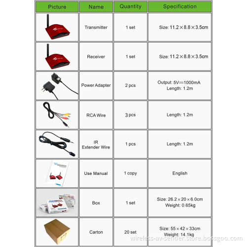 5.8GHz 300 Meters Transmission distance Wireless Audio Video Sender Receiver